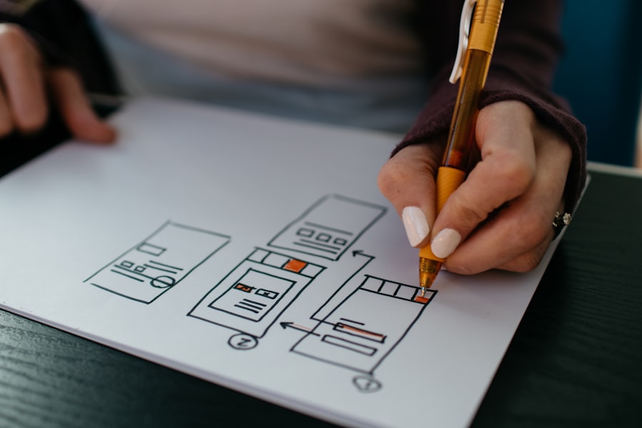 Diseño web y desarrollo para negocios